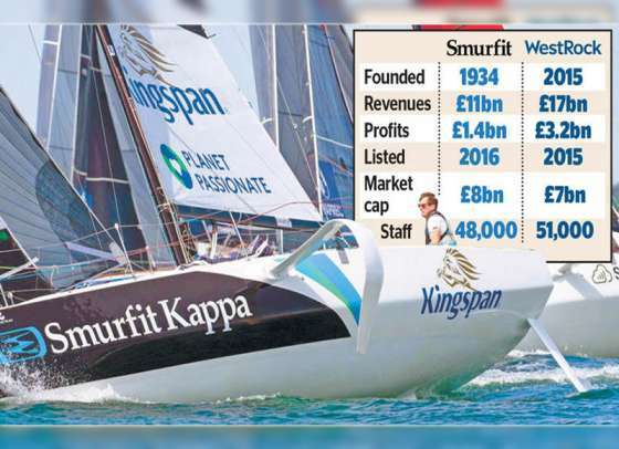 Smurfit Kappa's £15 Billion Mega-Merger with U.S. Rival Shakes London Stock Market